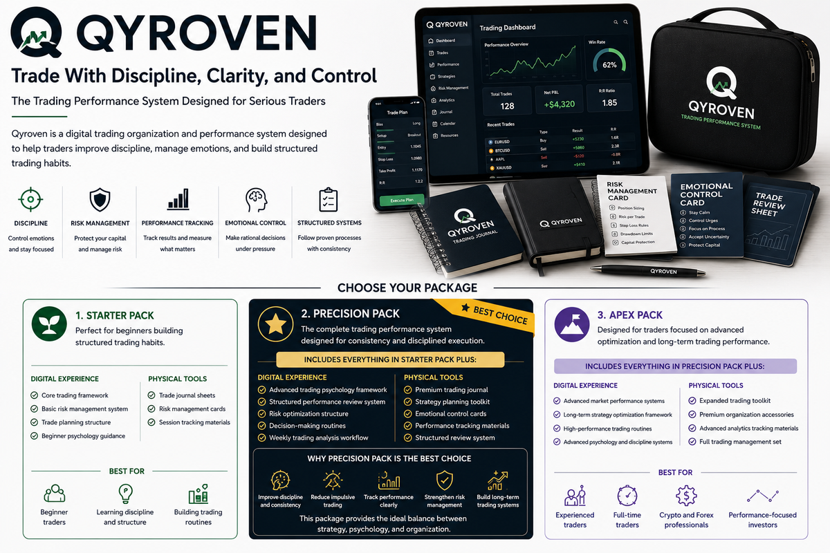 Qyroven