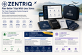 Zentriq